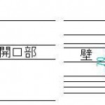 防音室入り口ユニットの模式図