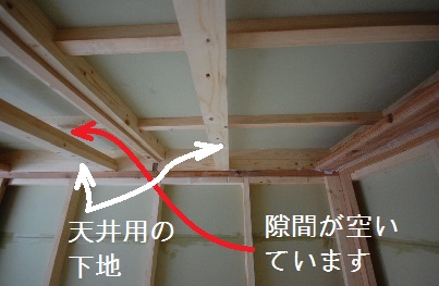 防音室の天井の写真の説明