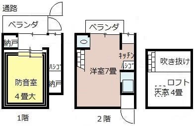 防音室付きロフト付き賃貸アパート間取り図