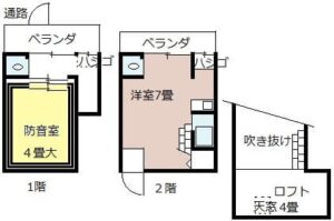 メゾネットタイプの防音室間取り図