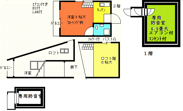 ロフト付角部屋ハイツ 間取り